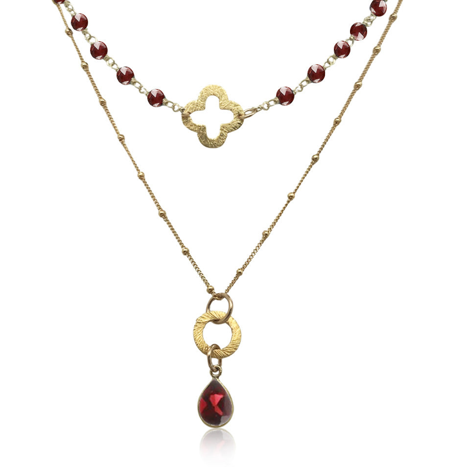 Garnet Layers