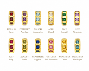 The Baguette Wheel Pendant - Birthstone Collection